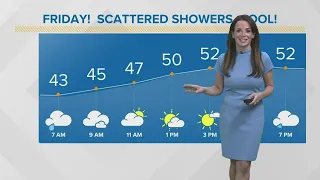 Cleveland weather forecast: Tracking some weekend rain for Mother's Day