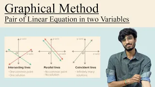 Graphical Method To Solve Linear Equations in two Variables | Class 10 Chapter 3