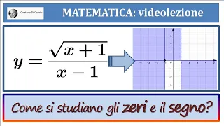 Zeri e segno di una funzione: esempio svolto