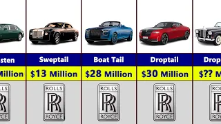 Most Expensive Rolls Royce Cars