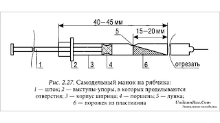 Манок на рябчика из шприца.