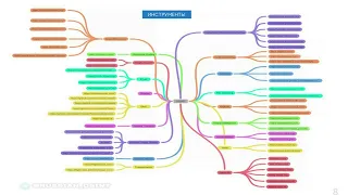 Технология OSINT – как добывать информацию о компаниях, людях и самим не стать жертвой