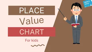 Indian and International place value charts|For kids learning @Chinnu's story