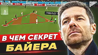 В чем секрет БАЙЕРА во главе АЛОНСО? Будущие чемпионы ГЕРМАНИИ! @GOAL24