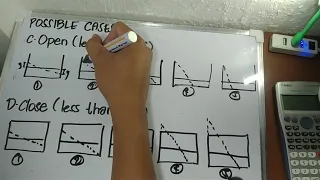 Relative Equilibrium of Liquid: Horizontal, Vertical and Inclined