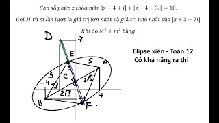 Elip xiên 12: Cho số phức z thỏa mãn |z+4+i|+|z-4-3i|=10.Gọi M và m lần lượt là giá trị lớn nhất và