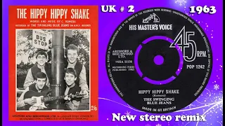 The Swinging Blue Jeans - Hippy Hippy Shake - 2022 stereo remix