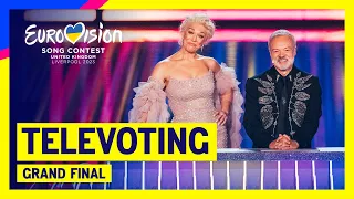 Public Vote - The televote results of Eurovision 2023