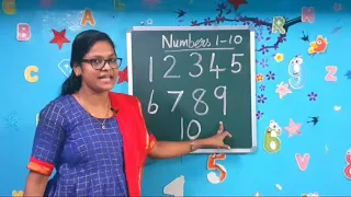 Numbers 1-10 / Number strokes/ Learn to write numbers 1-10 very easily/ 1-10 Number formation song.