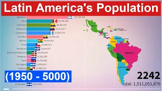 Latin America's Population  (1950 - 5000) Most Populated Countries