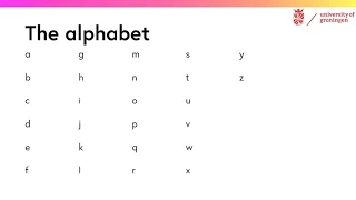 How to say the alphabet in Dutch