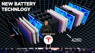 INSANE New Battery Technology Just Revealed!