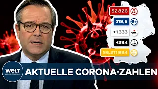 AKTUELLE CORONA-ZAHLEN: Neuinfektionen! Inzidenz! Rki meldet neue Covid19-Höchstwerte I WELT News