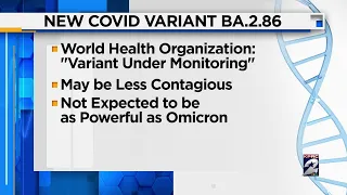 BA.2.86: What to know about the new COVID variant