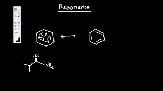 Resonance Explained