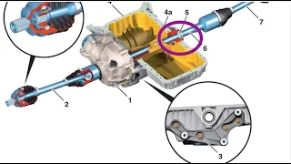 Mercedes S550 W221 intermediate shaft bearing replacement