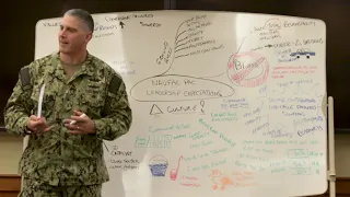NAVFAC Pacific Leadership Expectations--Part 1: No Excuses