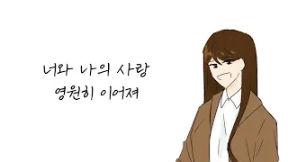 잠뜰님 코코 노래 '잊지마' 가사