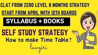 CLAT 8 months Strategy from zero level with 12th Boards|How to prepare for CLAT 2025 from April 2024