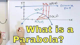 13 - Conic Sections: Parabola, Focus, Directrix, Vertex & Graphing - Part 1