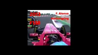 ALL FERRARI'S ONBOARDS FROM 2000 TO 2021! | Onboard Evolution