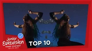 TOP 10! MOST WATCHED JUNIOR EUROVISION SONGS IN AUGUST 2017 🎶 🎉