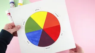 How to Make a Color Mixing Activity