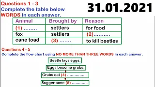 IELTS Listening Actual Test 2021 with Answers | RECENT EXAM