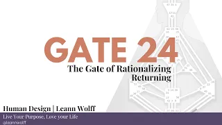 Human Design - Gate 24