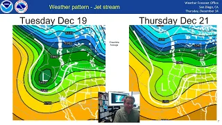 Weather pattern change next week - could bring significant precipitation - NWS San Diego