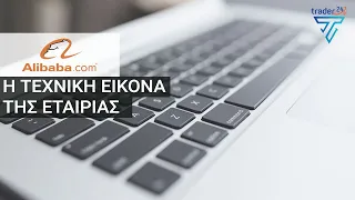 Alibaba: Εικόνα της εταιρίας 30 08 21