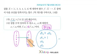 2020년 7월 고3 학력평가(모의고사) 수학 28번(가형)