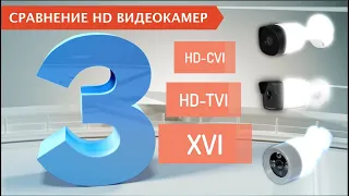 AHD, TVI, CVI, XVI видеокамеры. Сравнение видеокамер interVision, hikvision, dahua.