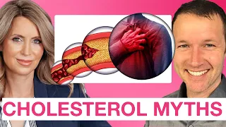 The TRUTH About Cholesterol And Heart Disease For Women In 2024 | Cynthia Thurlow