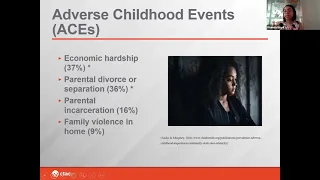 Responding to the Crisis of Black Youth Suicide  Clinical Implications: Part 1