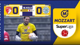 Mozzart Bet Super liga 2023/24 - 18.Kolo: RADNIČKI 1923 – TSC 0:0