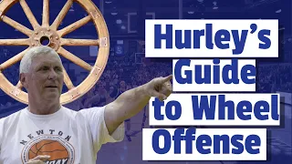 Bob Hurley's Complete Guide to the Wheel Offense for Basketball