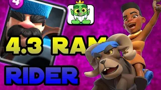 WIN THE RAGED RAM CHALLENGE