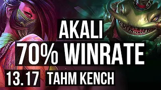 AKALI vs TAHM (TOP) | Quadra, 70% winrate, 13/2/7, Legendary | TR Master | 13.17