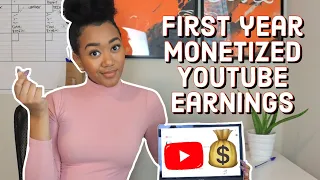 How Much YouTube Paid Me 2021 (First Year Being Monetized)