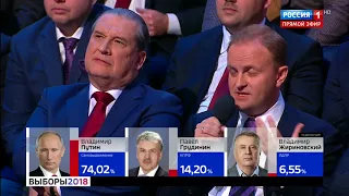 Дмитрий Некрасов в программе Вечер с Владимиром Соловьевым 18/03