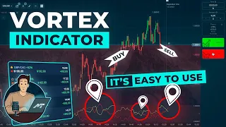 Unlock the secrets of the VORTEX best binary options indicator!