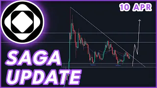 WHEN I WILL BUY SAGA!🔥 | SAGA CRYPTO PRICE PREDICTION & NEWS 2024!