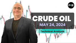 Crude Oil Daily Forecast and Technical Analysis for May 24, 2024, by Chris Lewis for FX Empire