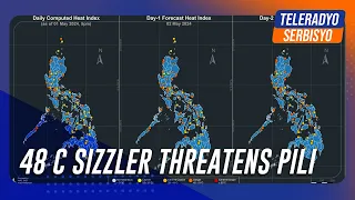 48 C sizzler threatens Pili, CamSur for 2nd straight day