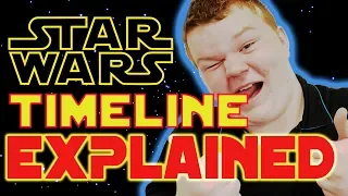 Star Wars Timeline Explained in under three minutes