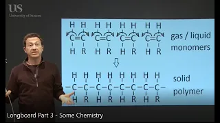 Longboard Part 3   Some Chemistry