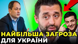 Заяви ЗЕ-влади дають привід Кремлю спекулювати на свою користь / ЧЕРНИШ