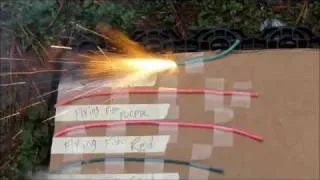 Firework fuse test burn