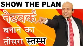 Show the plan | नेटवर्क बनाने का तीसरा स्तम्भ  | Powerful Direct Selling Tips by Harshvardhan Jain